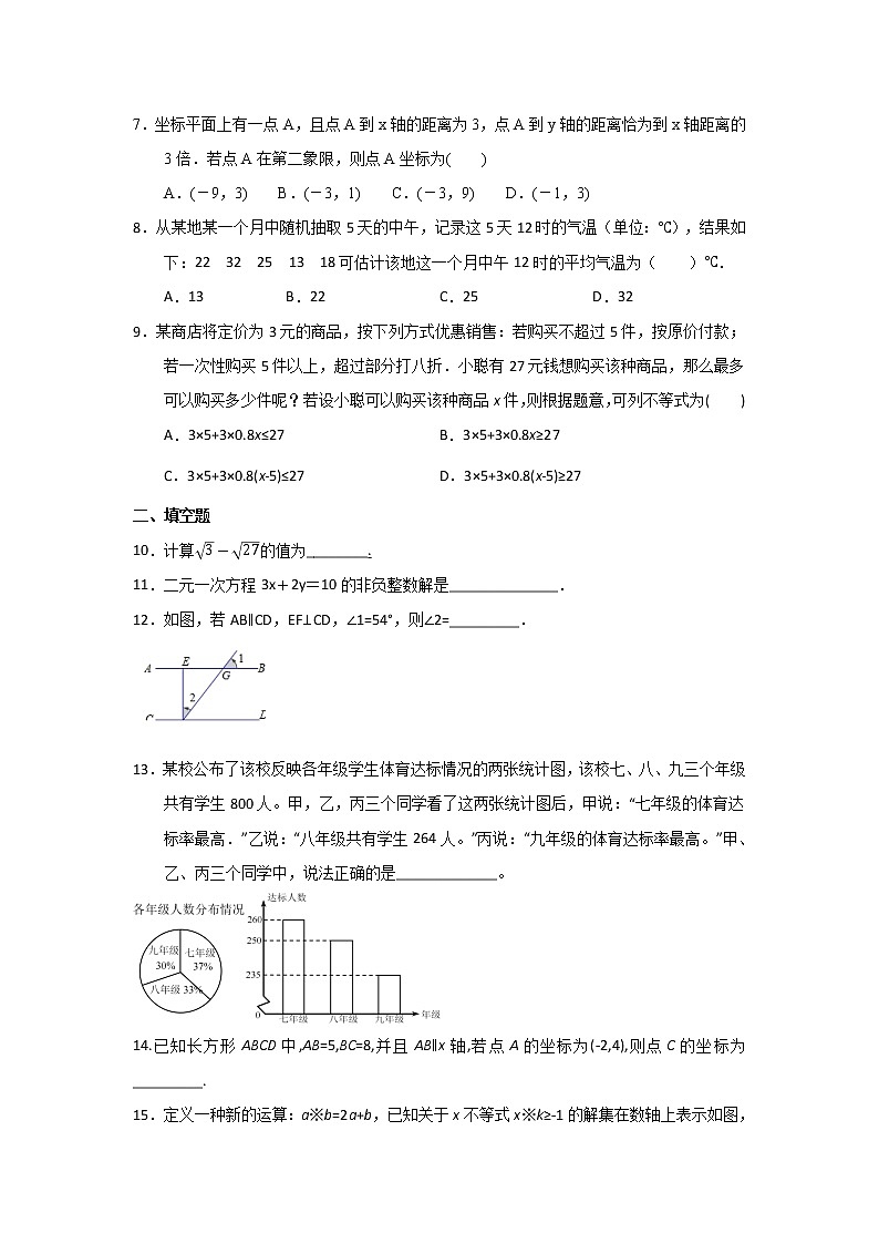 2020-2021学年人教版七年级下册数学期末模拟试卷16（word版 无答案）02