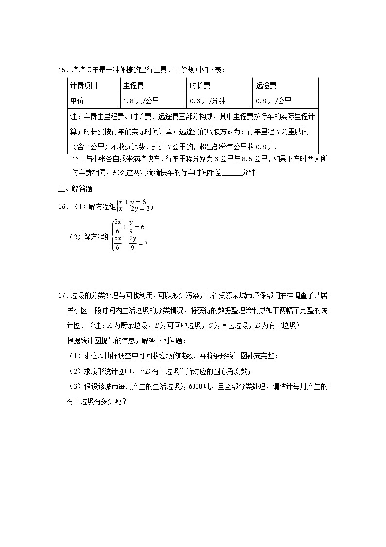 2020-2021学年人教版七年级下册数学期末模拟试卷13（word版 无答案）03