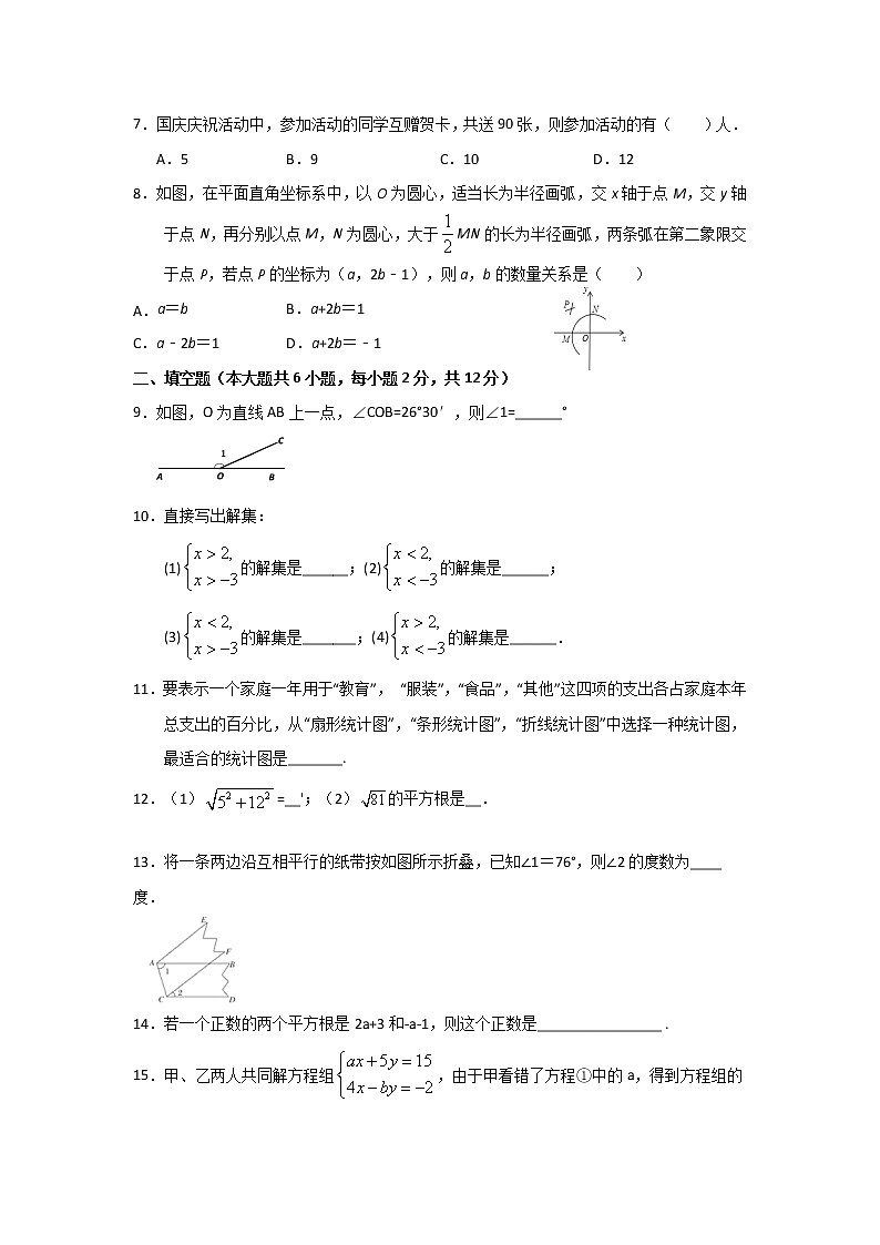 2020-2021学年七年级数学人教版下册期末冲刺试卷10（word版 无答案）02