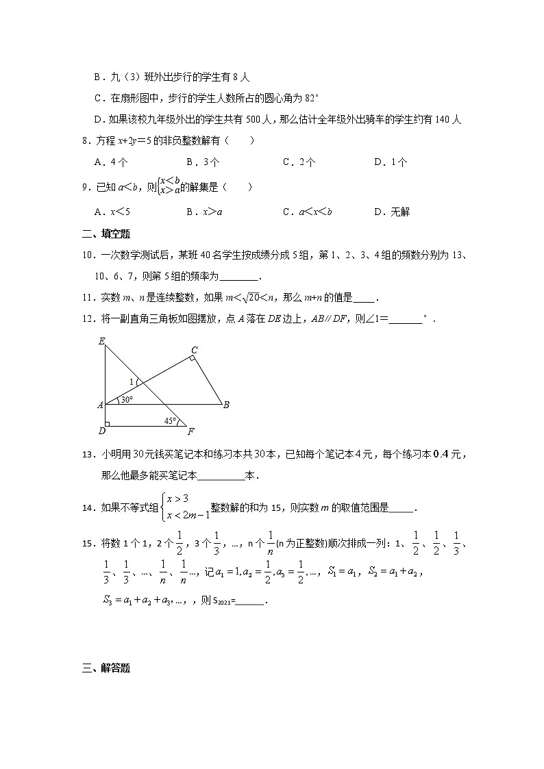 2020-2021学年人教版七年级下册数学期末模拟试卷15（word版 无答案）02