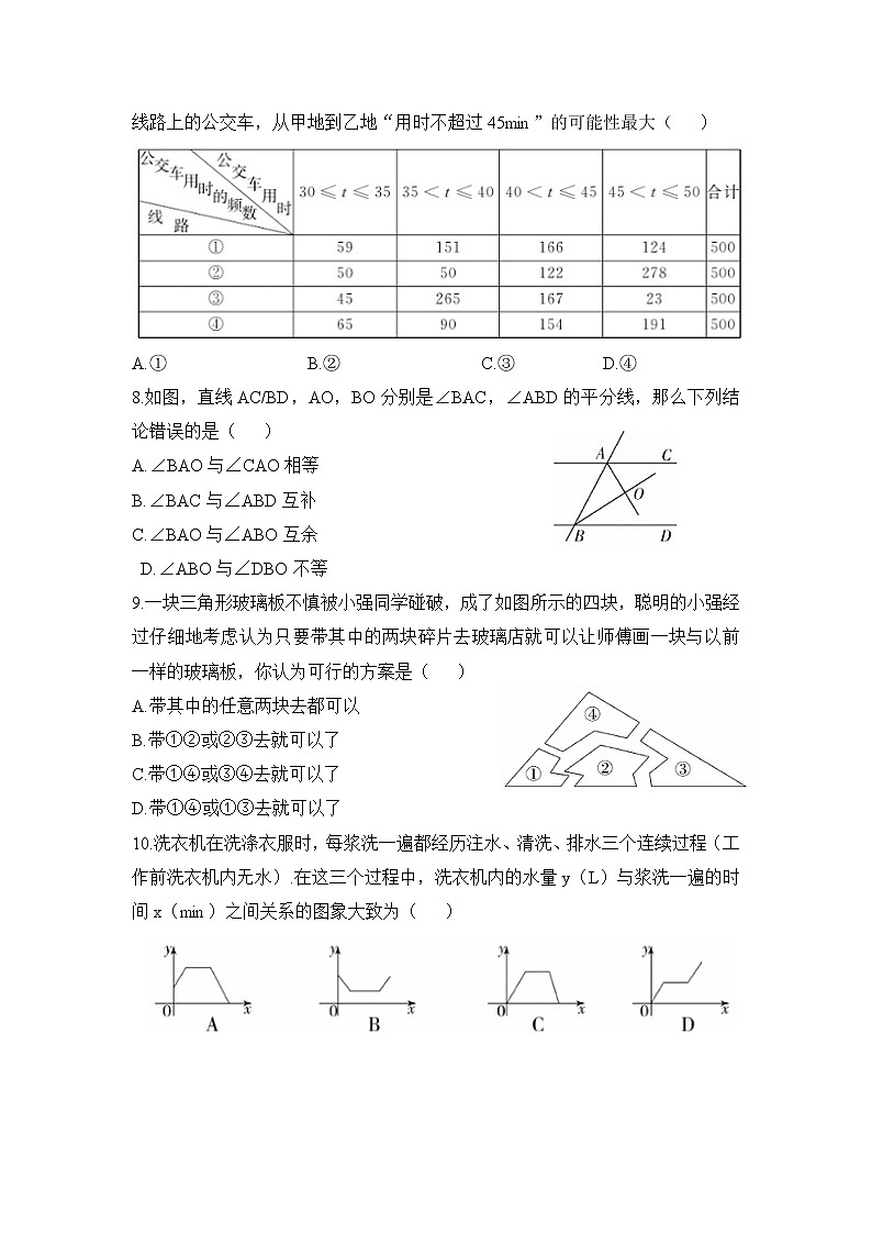 期末复习综合测试卷（六）2020-2021学年北师大版七年级数学下册（word版 无答案）02