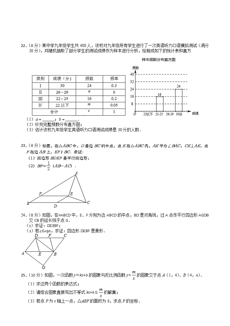 2020-2021学年苏科版八年级下学期数学期末模拟训练05（word版 含答案）03