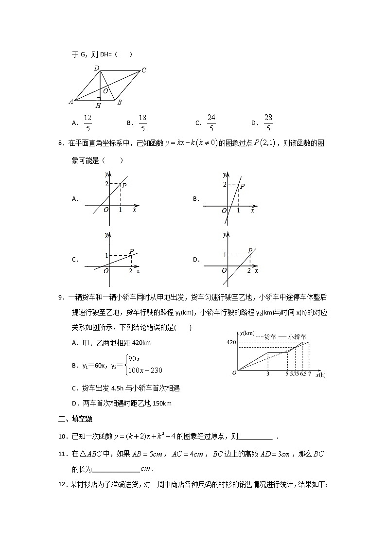 2020-2021学年人教版八年级下册数学期末冲刺试卷14（word版 无答案）第2页