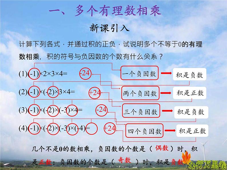 1.4.1 （2）人教版数学七年级上册第一章第四节第2课时乘法运算律第3页