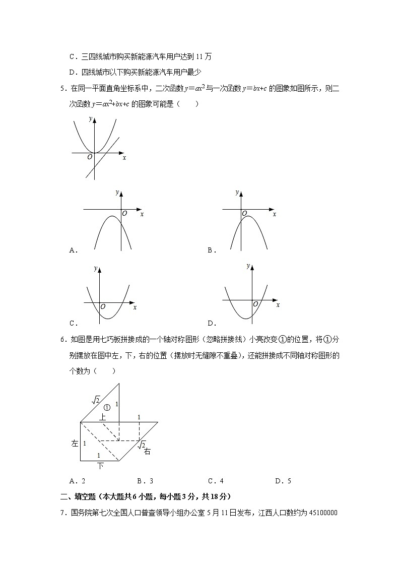 2021年江西省中考数学真题 （word版 含答案）02