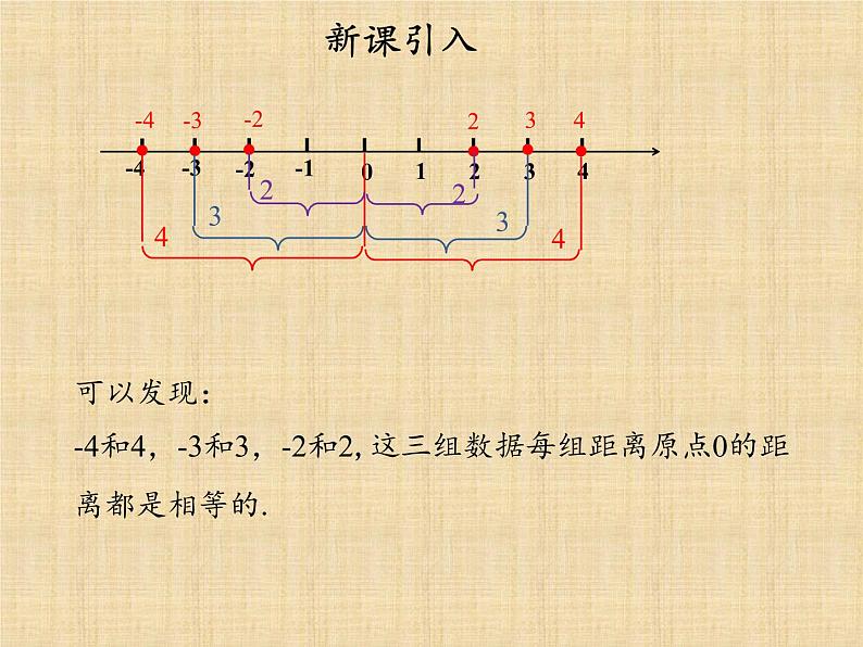 人教版数学初中七年级上册第一章第二节第3课时相反数课件第5页