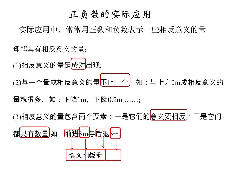 人教版数学初中七年级上册第一章第一节 正数和课件第4页