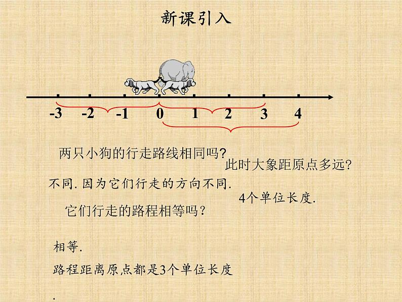 人教版数学初中七年级上册第一章第二节第4课时绝对值课件第4页