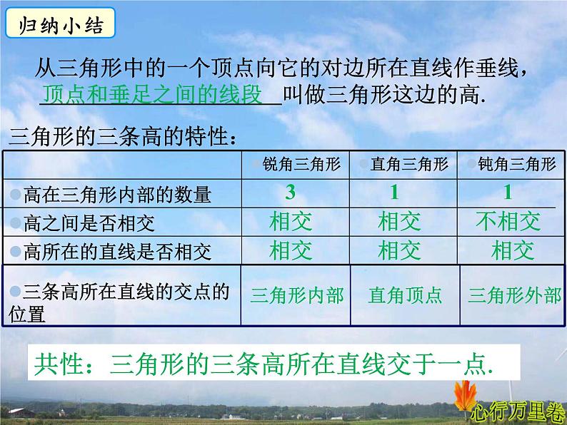 人教版数学初中八年级上册第十一章第一节第2课时三角形的高、中线、角平分线课件第7页