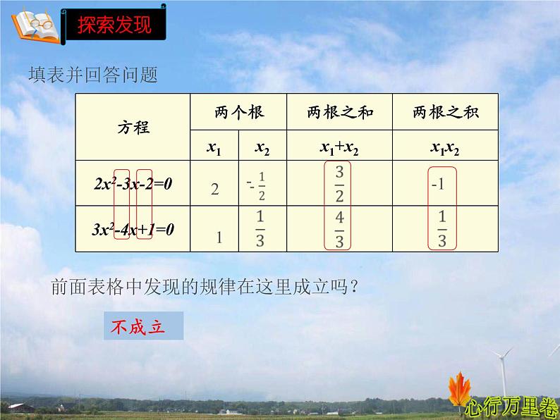 人教版数学初中九年级上册第二十一章第二节第四课时根与系数的关系课件第5页