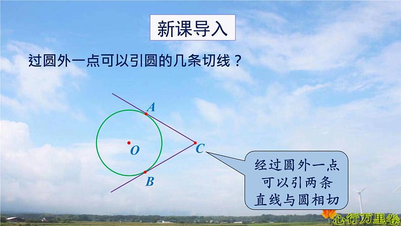 人教版数学初中九年级上册第二十四章第二节第2课时圆的切线长课件第3页