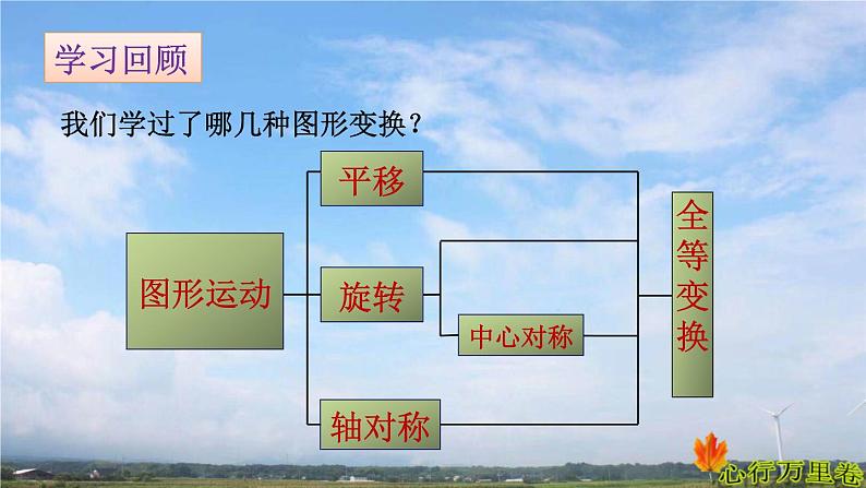 人教版数学初中九年级上册第二十三章第三节课题学习 图案设计课件03