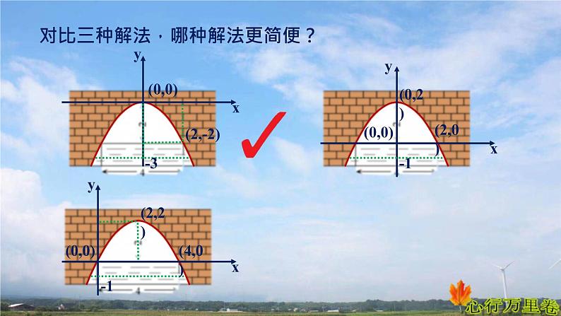 人教版数学初中九年级上册第二十二章第三节第四课时实际问题与二次函数课件第7页