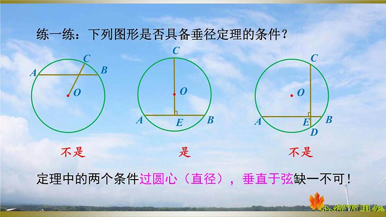 人教版数学初中九年级上册第二十四章第一节第2课时垂直于弦的直径课件第7页