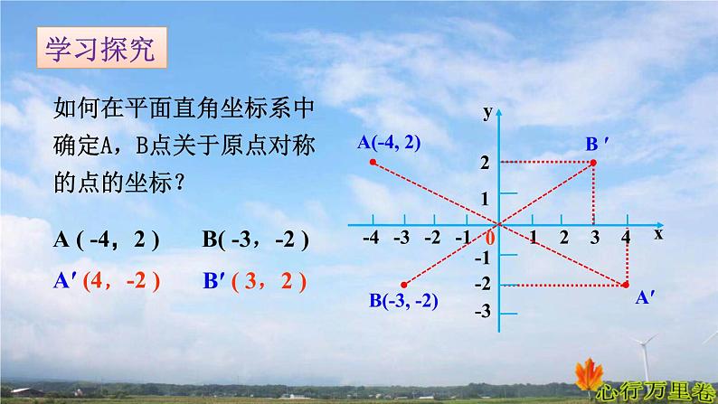 人教版数学初中九年级上册第二十三章第二节第3课时关于原点对称的点的坐标课件第5页