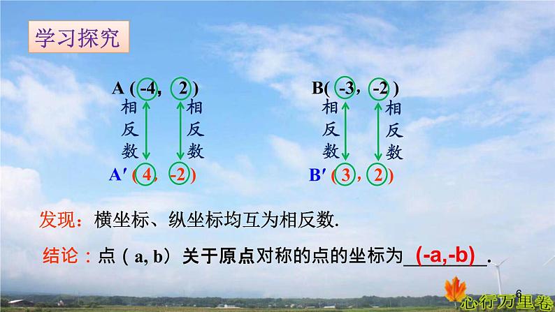 人教版数学初中九年级上册第二十三章第二节第3课时关于原点对称的点的坐标课件第6页