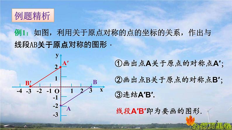 人教版数学初中九年级上册第二十三章第二节第3课时关于原点对称的点的坐标课件第7页