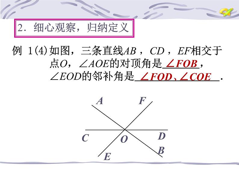 泸科版数学七年级下册第十章第十章相交线与平行线10.1《相交线》课件07