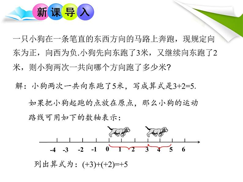 人教版数学初中七年级上册第一章1.3.1 有理数的加法课件03