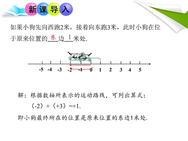 人教版数学初中七年级上册第一章1.3.1 有理数的加法课件06