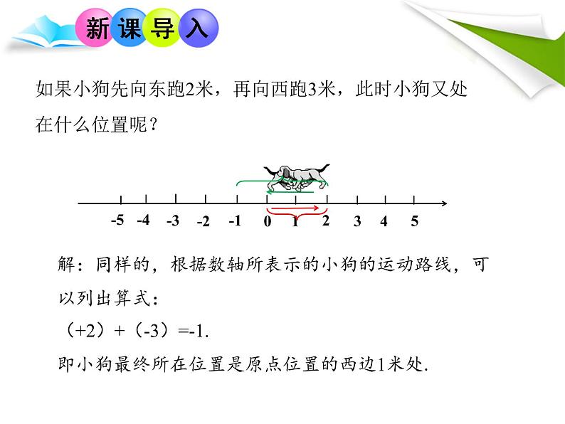 人教版数学初中七年级上册第一章1.3.1 有理数的加法课件07