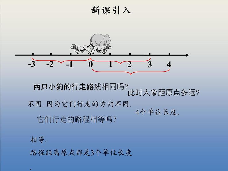 人教版数学初中七年级上册第一章1.2 有理数1.2.4 绝对值第1课时 绝对值绝对值课件04