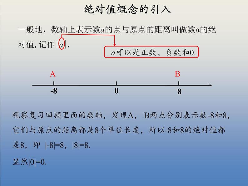 人教版数学初中七年级上册第一章1.2 有理数1.2.4 绝对值第1课时 绝对值绝对值课件05