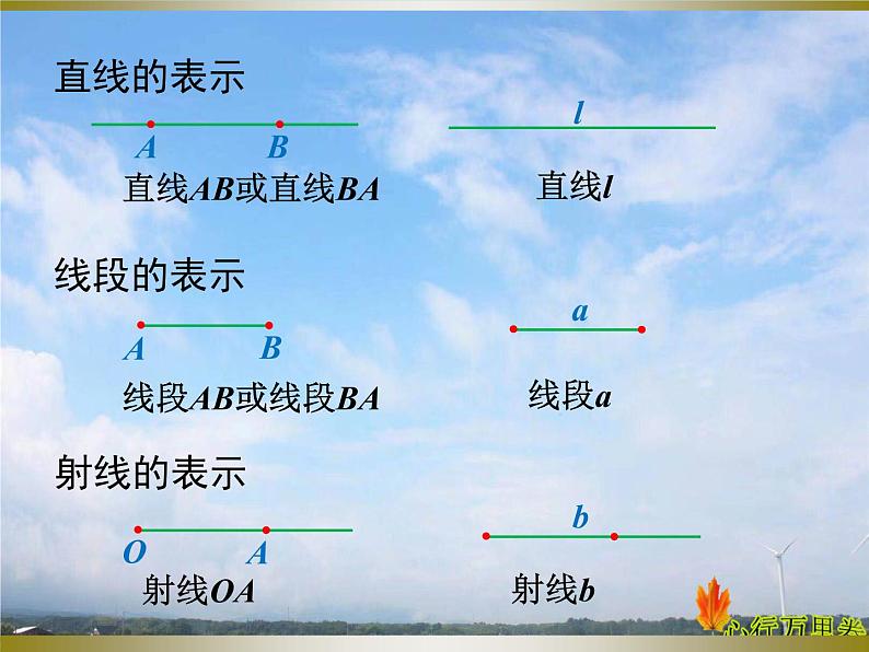 人教版数学初中七年级上册第四章4.2   直线、射线、线段 第2课时   线段的比较与运算课件03