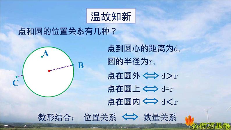 24.2.2第1课时人教版数学初中九年级上册第二十四章第二节第2课第1课时时点和圆的位置关系课件第2页