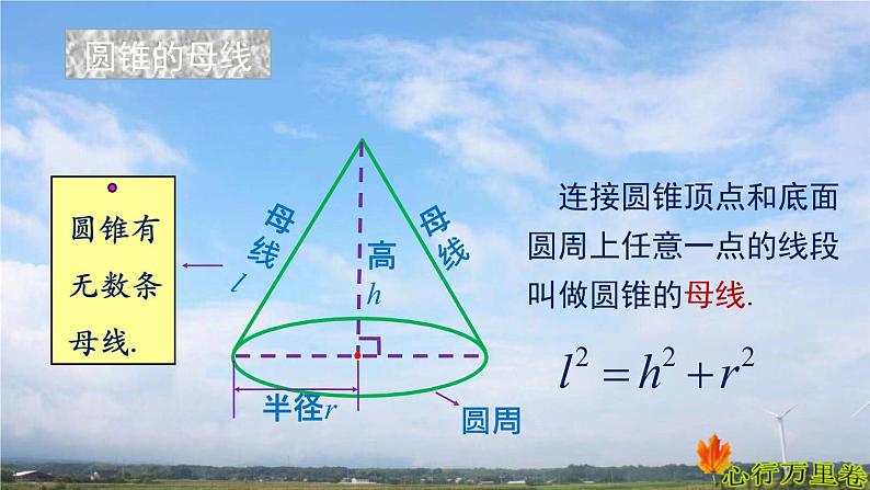 人教版数学初中九年级上册第二十四章第四节第2课时圆锥的侧面积和全面积 课件第4页