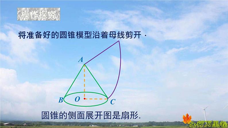 人教版数学初中九年级上册第二十四章第四节第2课时圆锥的侧面积和全面积 课件第6页