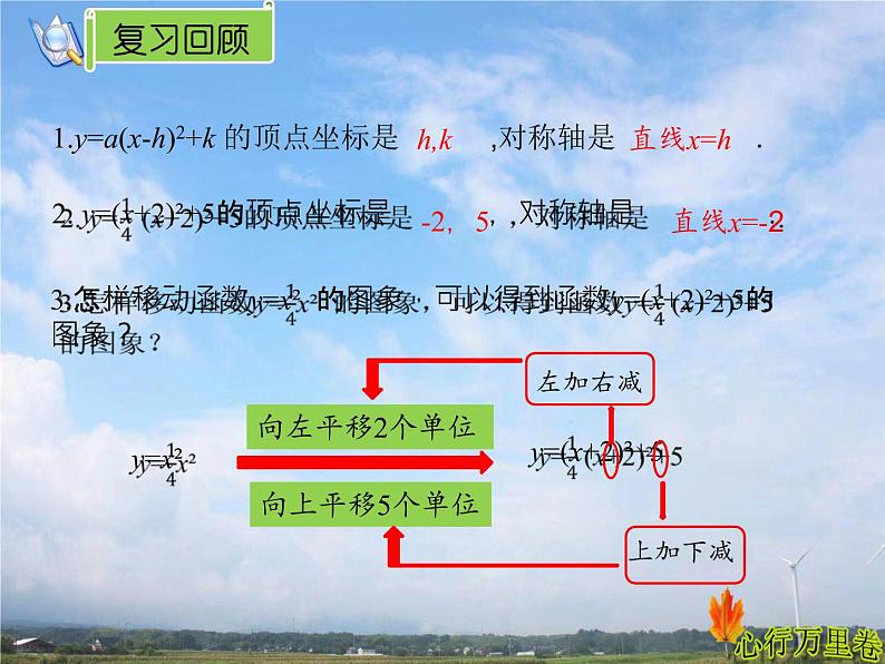 人教版数学初中九年级上册第二十二章第一节第四课时 y=ax²+bx+c的图象和性质 课件03