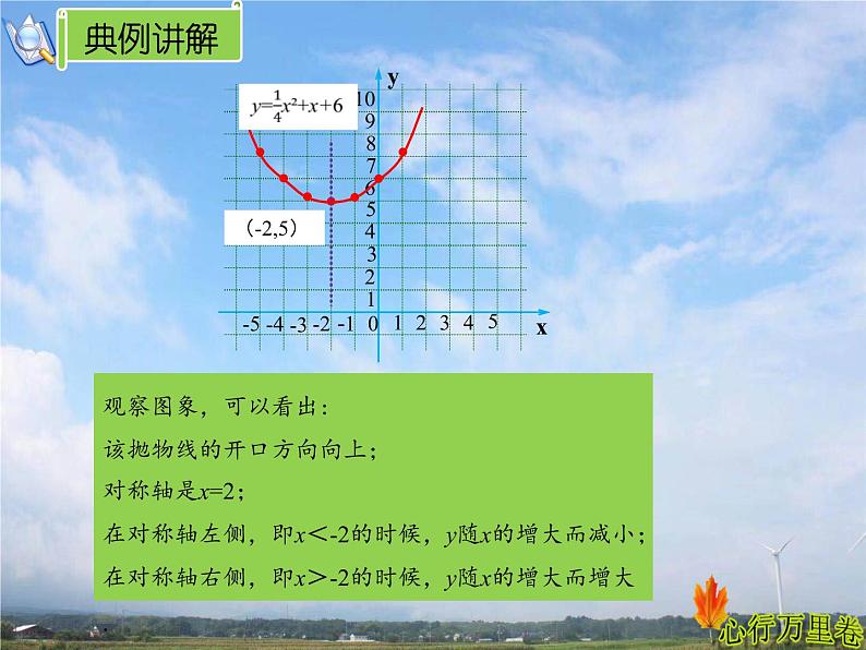 人教版数学初中九年级上册第二十二章第一节第四课时 y=ax²+bx+c的图象和性质 课件08