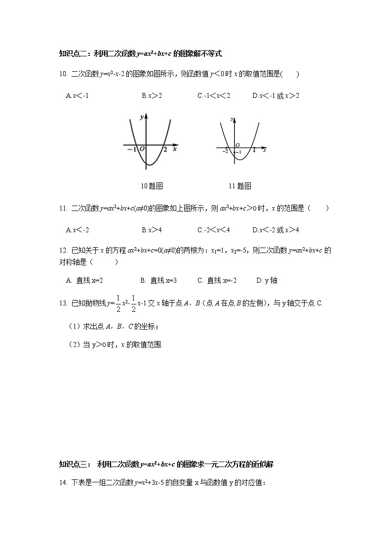 22.2 二次函数与一元二次方程-人教版九年级数学上册课时互动训练03