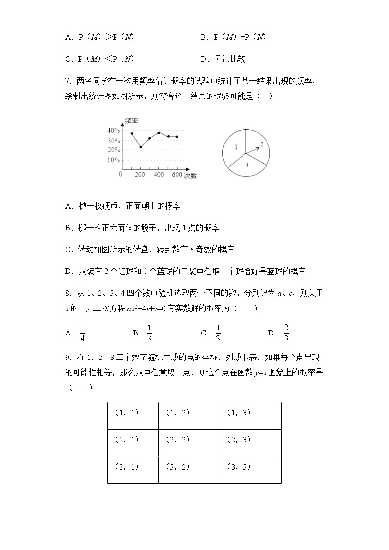 第25章概率初步单元测试题-人教版九年级数学上册课时互动训练02