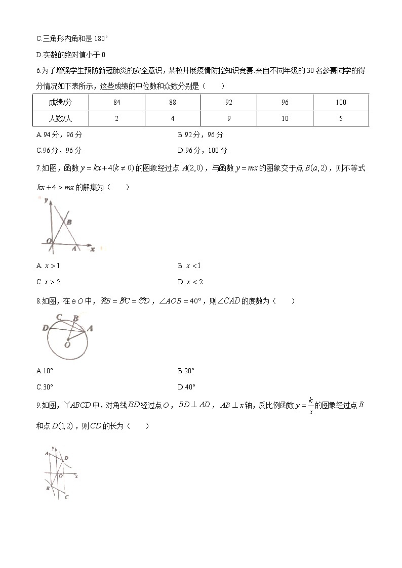 2021年辽宁省葫芦岛兴城市中考二模数学试题02