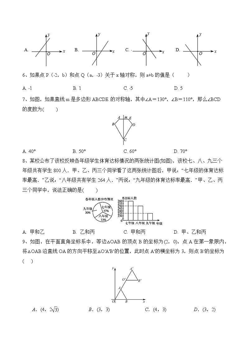 2020-2021学年冀教版八年级数学下册期末复习测试题（含答案）第2页