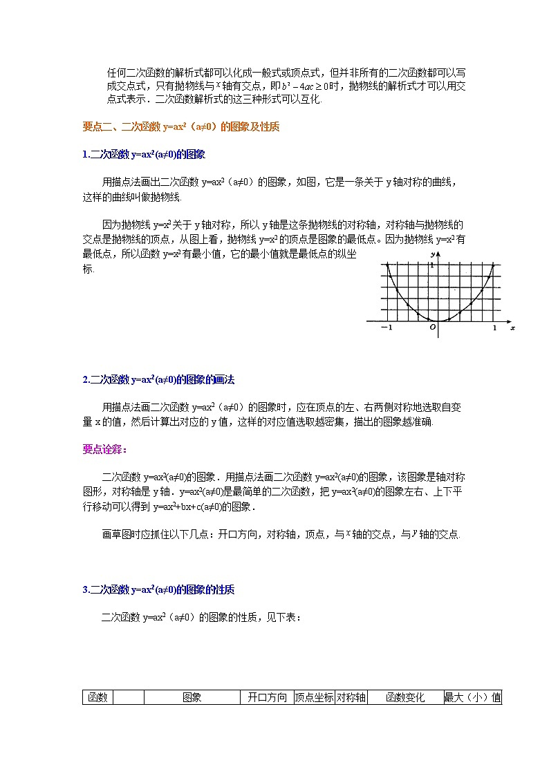 专题22.1 二次函数y=ax²(a≠0)与y=ax²+c(a≠0)的图象与性质（知识讲解）九年级数学上册基础知识专项讲练（人教版）02