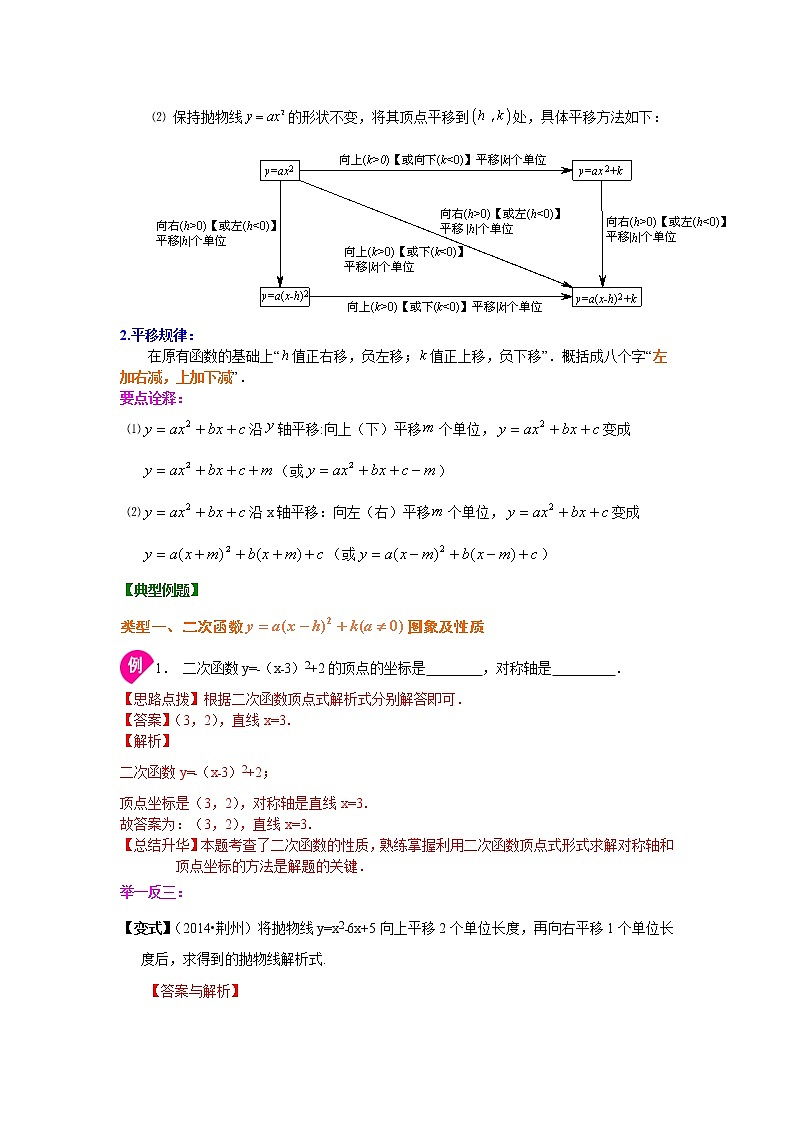 专题22.3 二次函数y=a(x-h)²+k(a≠0)的图象与性质（知识讲解）九年级数学上册基础知识专项讲练（人教版）02