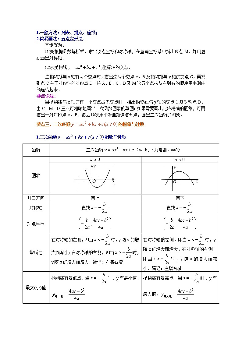 专题22.5 二次函数y=ax²+bx+c(a≠0)的图象与性质（知识讲解）九年级数学上册基础知识专项讲练（人教版）第2页