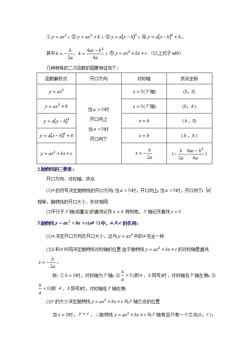 专题22.13 二次函数 全章复习与巩固（知识讲解）九年级数学上册基础知识专项讲练（人教版）02