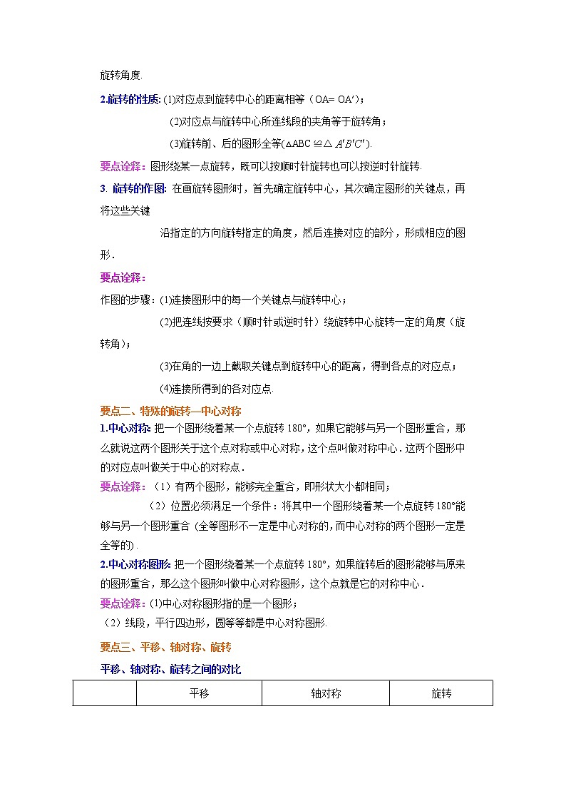 专题23.5 旋转 全章复习与巩固（知识讲解）九年级数学上册基础知识专项讲练（人教版）02