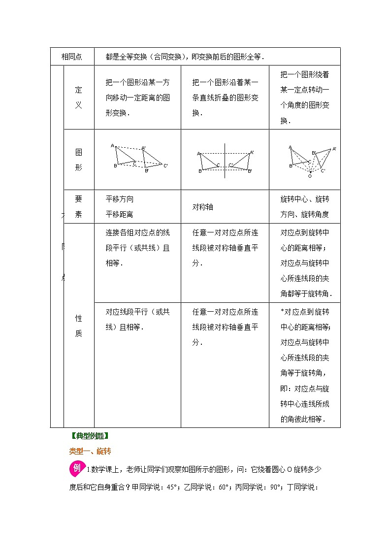 专题23.5 旋转 全章复习与巩固（知识讲解）九年级数学上册基础知识专项讲练（人教版）03