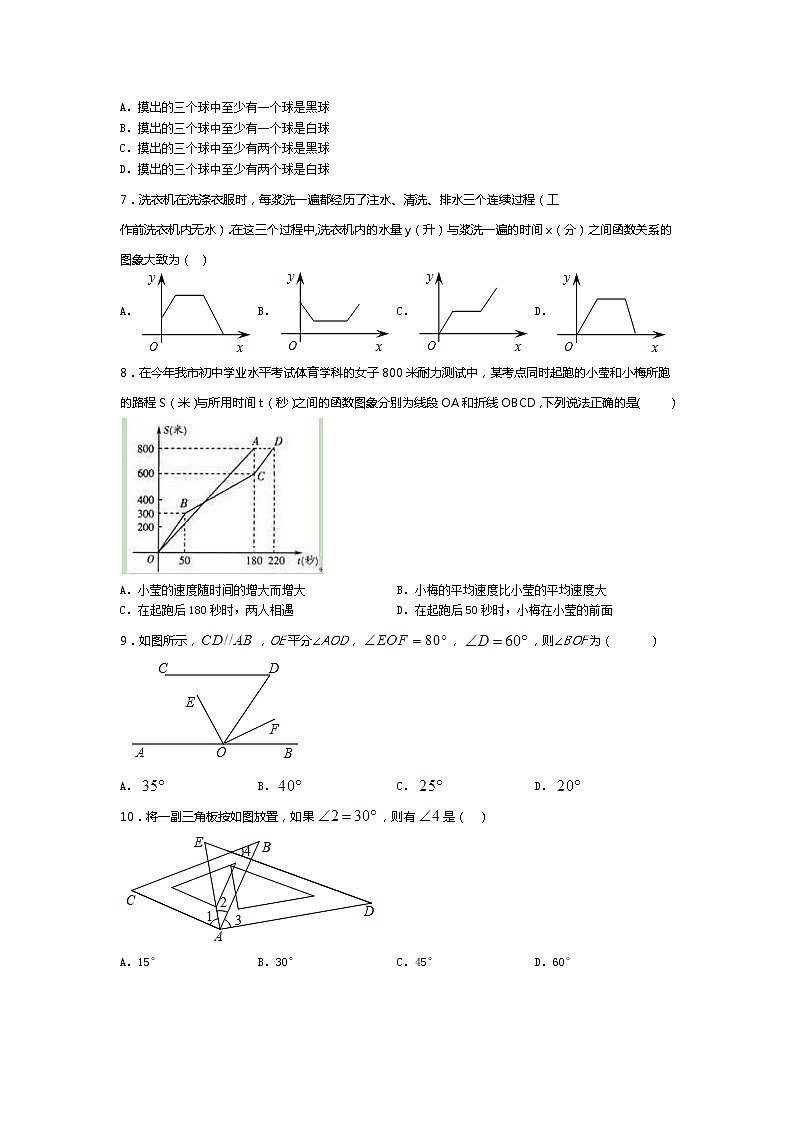 山东省滕州市2020-2021学年七年级下学期期末复习备考数学试题（二）（word版 无答案）第2页
