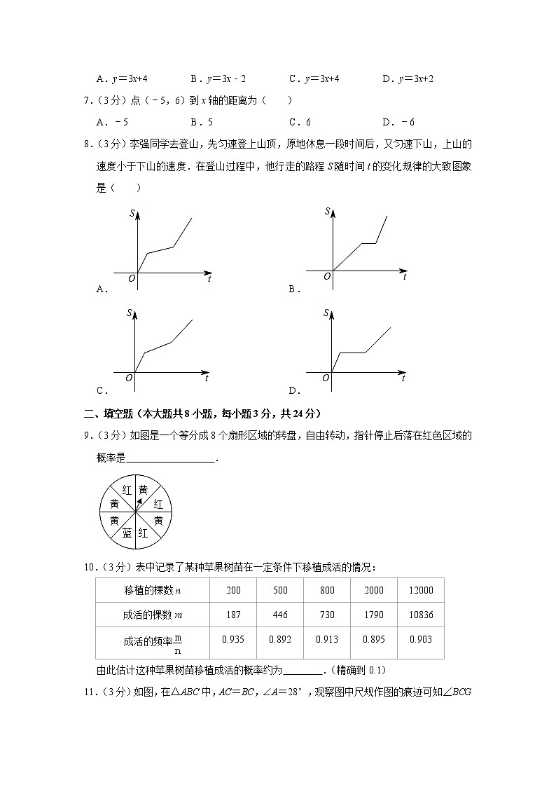 2020-2021学年江苏省淮安市洪泽区、金湖县八年级（上）期末数学试卷（word解析版）02