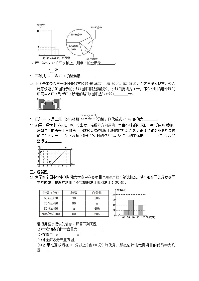 2021年人教版数学七年级下册期末复习试卷一（含答案）第2页