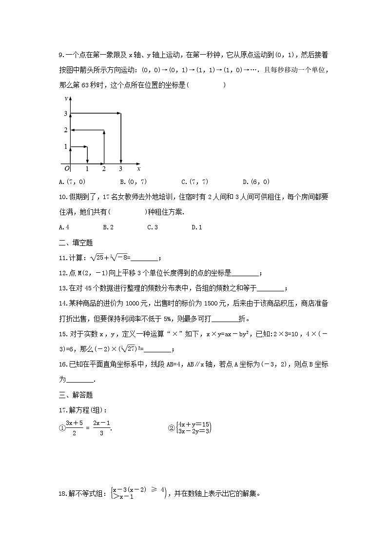 2021年人教版数学七年级下学期期末复习试卷三（含答案）第2页