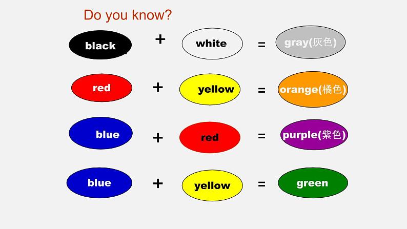 Starter Unit 3  What color is it？课件+听力+练习05