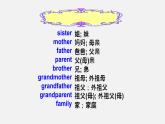 Unit 2 This is my sister课件+听力+练习+素材