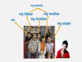 Unit 2 This is my sister课件+听力+练习+素材